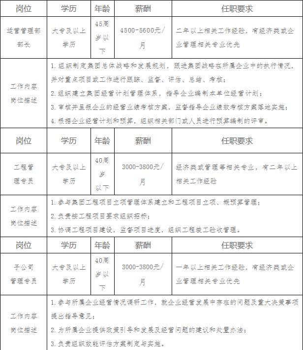 梅河口市最新招聘資訊及求職步驟指南全解析