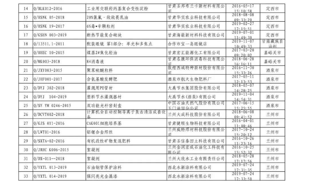 最新抽樣標(biāo)準(zhǔn)詳解，步驟指南與操作手冊(cè)