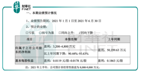 0149552cσm查詢,澳彩資料,創(chuàng)新計(jì)劃制定_遠(yuǎn)光版94.364