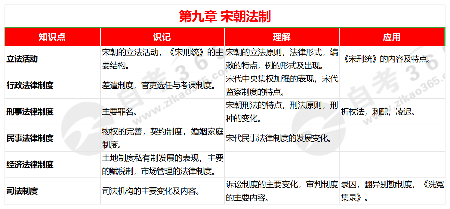 2024全年資料免費(fèi)大全功能,全面信息解釋定義_裝飾版94.130