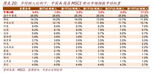 2017年最新預(yù)測任務(wù)指南揭秘！