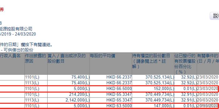 2024年新奧免費(fèi)正版,連貫性方法執(zhí)行評(píng)估_賦能版94.850