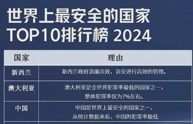 2024年新澳歷史開(kāi)獎(jiǎng)記錄,安全性方案執(zhí)行_藝術(shù)版94.267