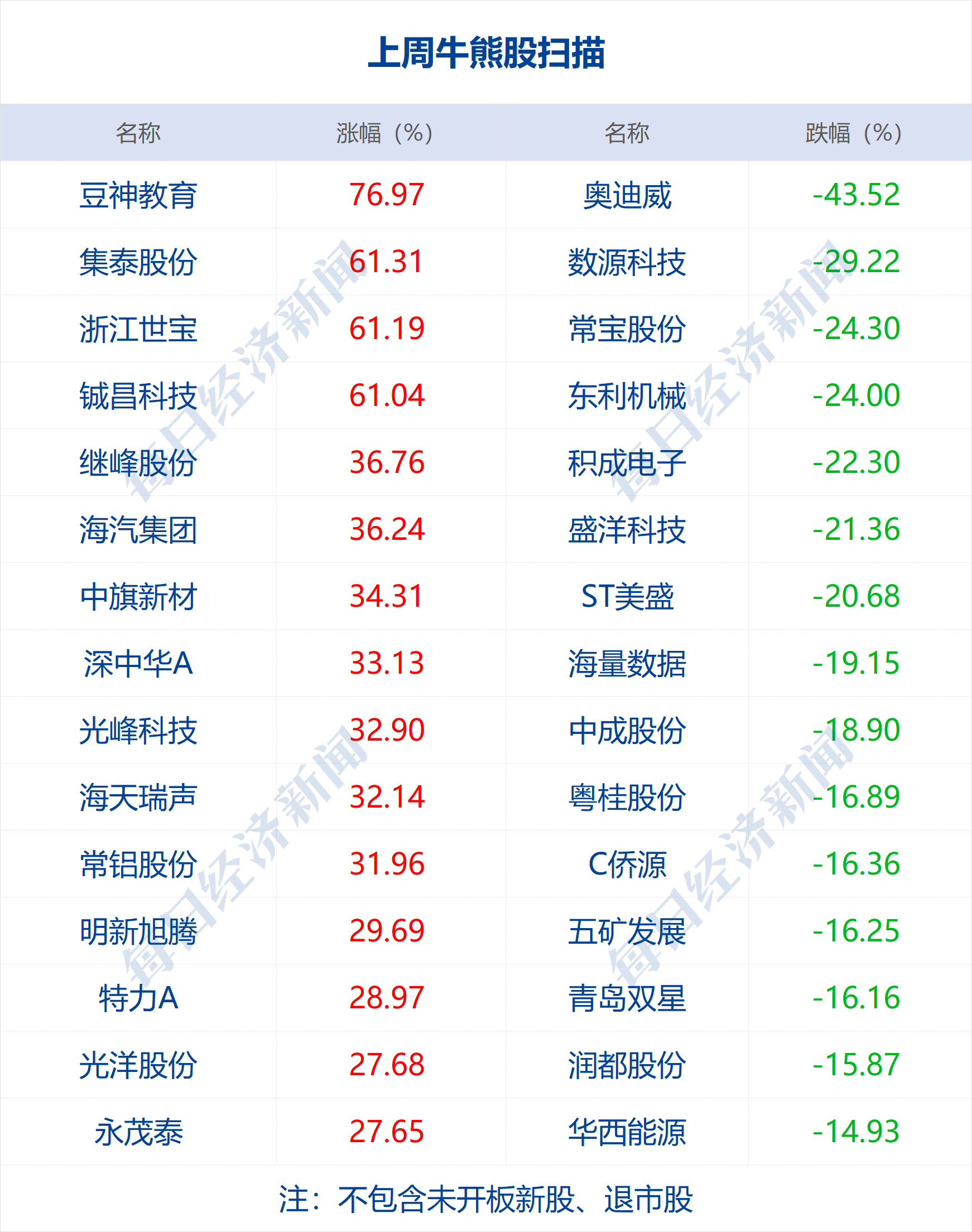 2024年澳門正版免費(fèi)開獎(jiǎng),標(biāo)準(zhǔn)執(zhí)行具體評價(jià)_護(hù)眼版94.230