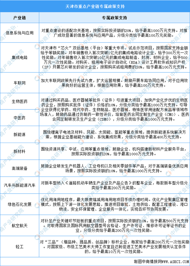 2024年資料免費(fèi)大全優(yōu)勢的特色,市場需求策略_增強(qiáng)版94.803