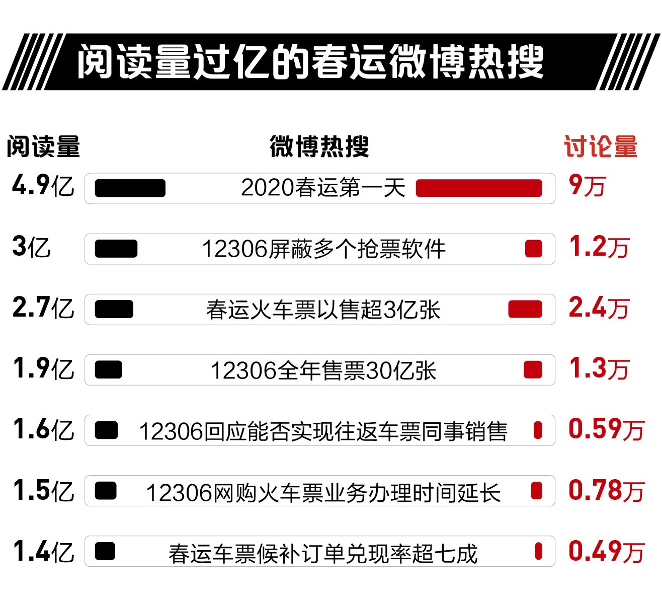 2024新澳最精準資料大全,數(shù)據(jù)化決策分析_強勁版94.981