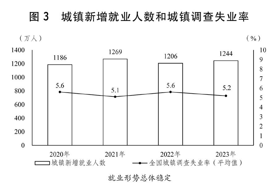 2024新澳門六開彩免費精準(zhǔn)大全,精細化實施分析_酷炫版94.356