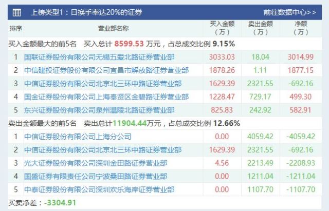 2024新澳門(mén)天天開(kāi)獎(jiǎng)免費(fèi)查詢,科學(xué)解釋分析_仿真版94.341