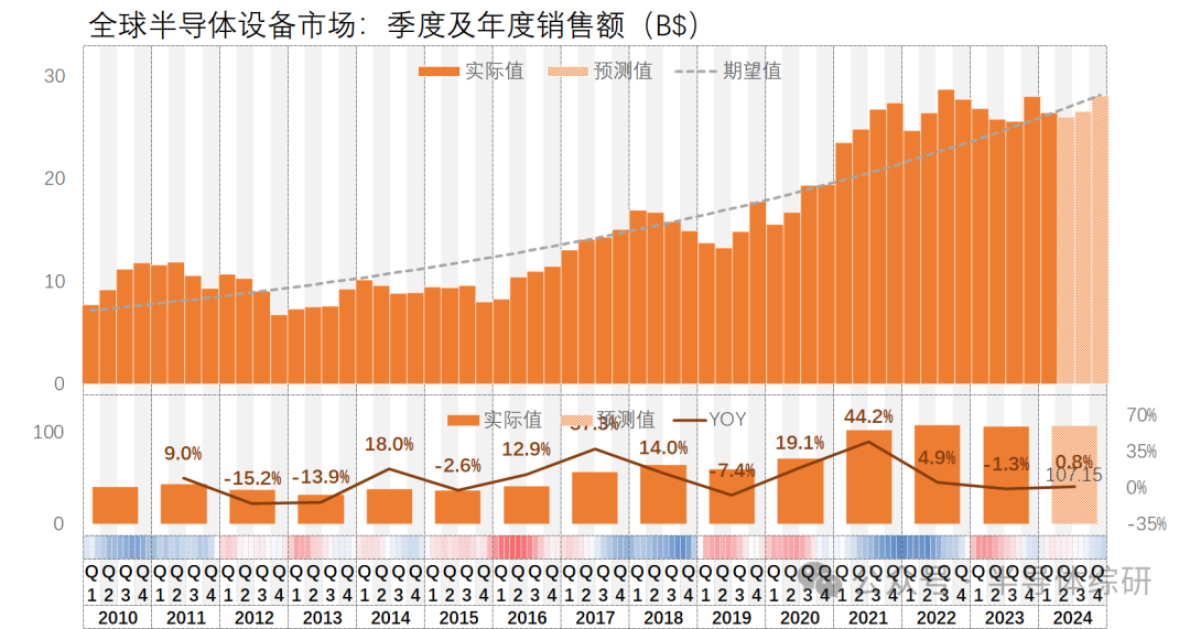 2024新澳門開獎(jiǎng)走勢(shì)圖,數(shù)據(jù)化決策分析_旗艦設(shè)備版94.130