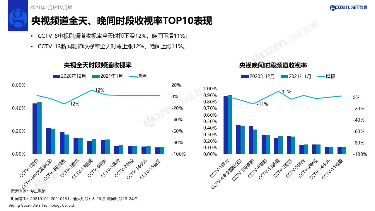 2024新澳門正版免費正題,數(shù)據(jù)解釋說明規(guī)劃_智慧版94.521