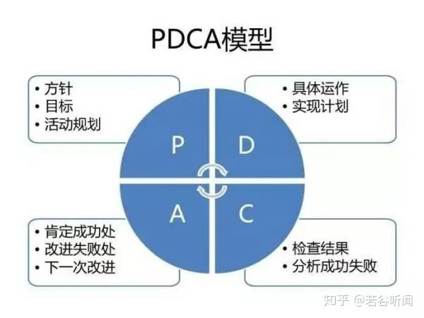 2024正版資料免費大全,數(shù)據(jù)引導(dǎo)設(shè)計方法_高效版94.268