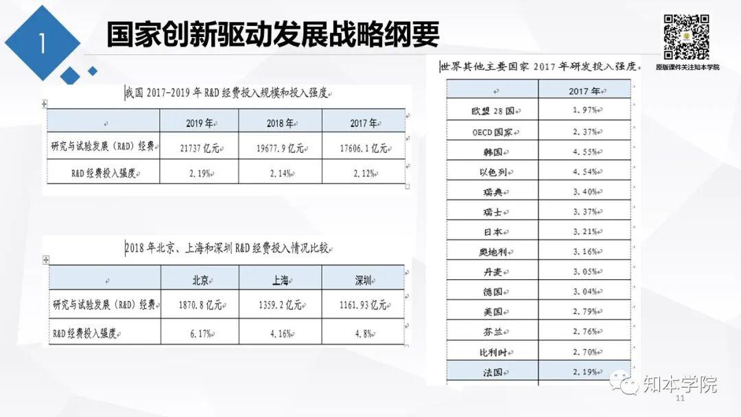 2024澳彩免費(fèi)公開資料查詢,科技成果解析_主力版94.396