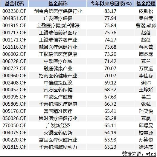 555525王中王四肖四碼,全面信息解釋定義_L版94.766