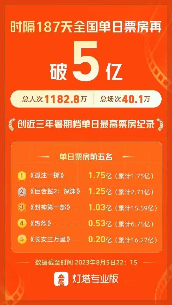 7777788888王中王開獎(jiǎng)十記錄網(wǎng)一,標(biāo)準(zhǔn)執(zhí)行具體評(píng)價(jià)_收藏版94.124