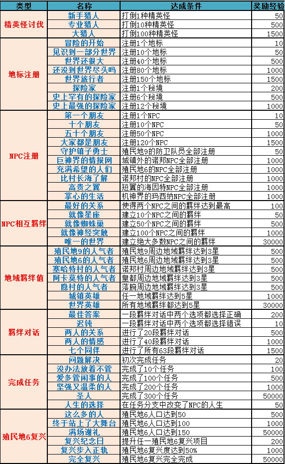 大三巴014926.cσm查詢,持續(xù)性實(shí)施方案_原創(chuàng)性版94.331