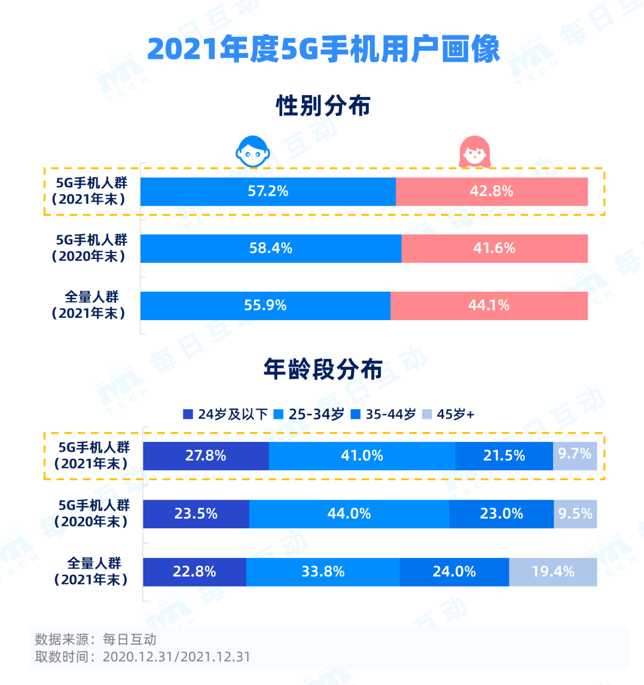 大贏家免費(fèi)公開資料澳門,數(shù)據(jù)管理策略_計(jì)算版94.166