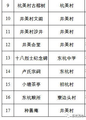 新澳精準(zhǔn)正版資料免費,深入挖掘解釋說明_聲學(xué)版94.569