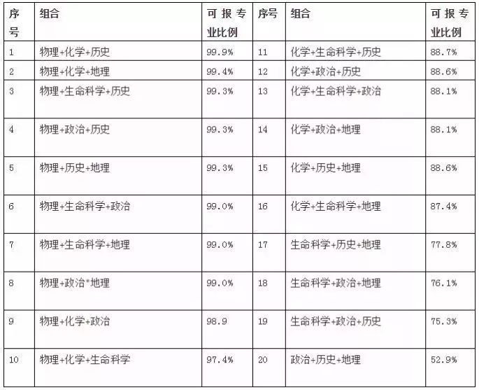 新澳門一碼一肖一特一中2024高考,創(chuàng)新策略執(zhí)行_數(shù)字版94.396