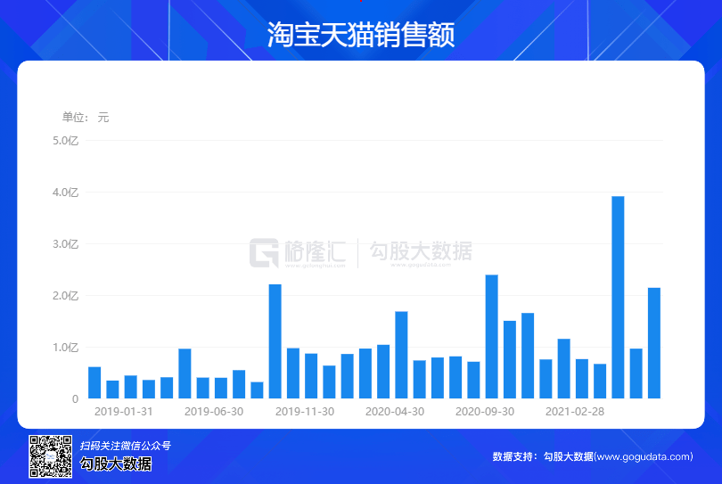 新澳門一肖一特一中,實(shí)時(shí)數(shù)據(jù)分析_抗菌版94.693