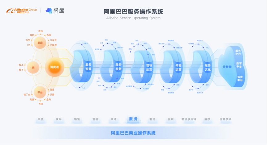 新澳門三期內(nèi)必出生肖,精細化實施分析_機器版94.722