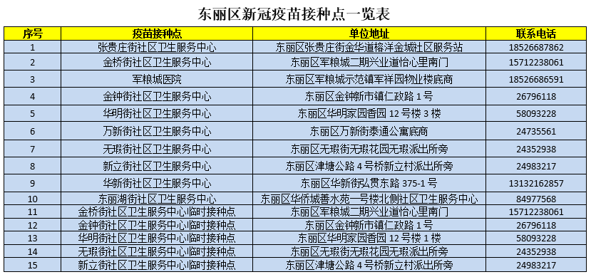 新澳門六2004開獎記錄,快速解決方式指南_多元文化版94.125