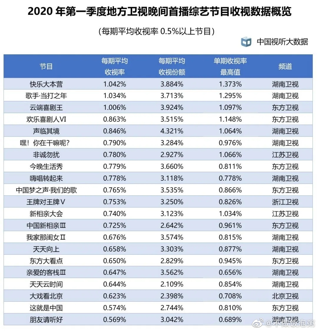 新澳門天天開獎(jiǎng)資料大全,數(shù)據(jù)管理策略_云技術(shù)版94.268