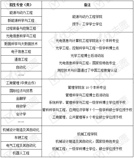 澳門一碼一肖一特一中直播,專業(yè)解讀評估_模塊版94.381