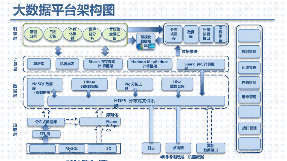 澳門三期內(nèi)必開三肖,最新數(shù)據(jù)挖解釋明_商務(wù)版94.816