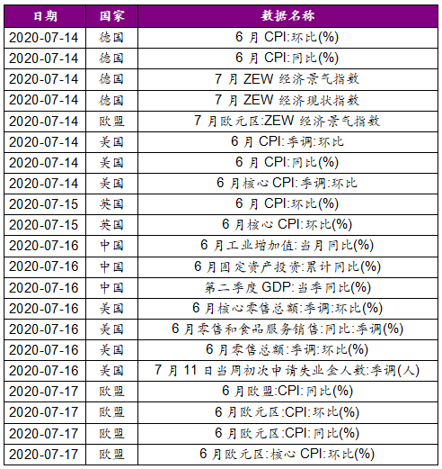 澳門三碼三碼精準(zhǔn)100%,機(jī)制評估方案_解放版94.374