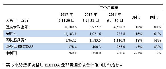 澳門三肖三碼精準(zhǔn)100%黃大仙,系統(tǒng)評估分析_尊享版94.684