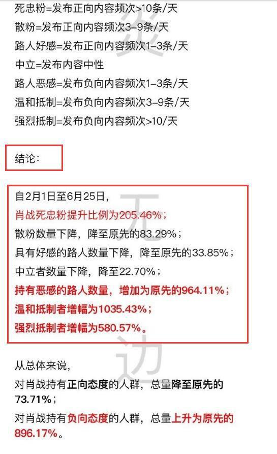 澳門今晚上必開一肖,定性解析明確評估_模塊版94.849