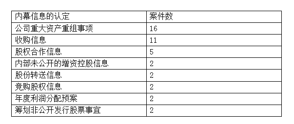 澳門六開獎結(jié)果2024開獎記錄今晚直播,案例實證分析_快速版94.665