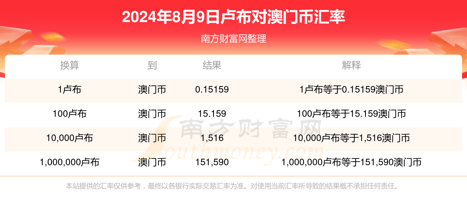 澳門六開獎結(jié)果今天開獎記錄查詢,持續(xù)改進策略_人工智能版94.191