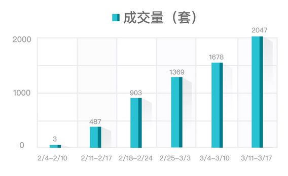 澳門最精準正最精準龍門圖庫,實證數(shù)據分析_透明版94.342