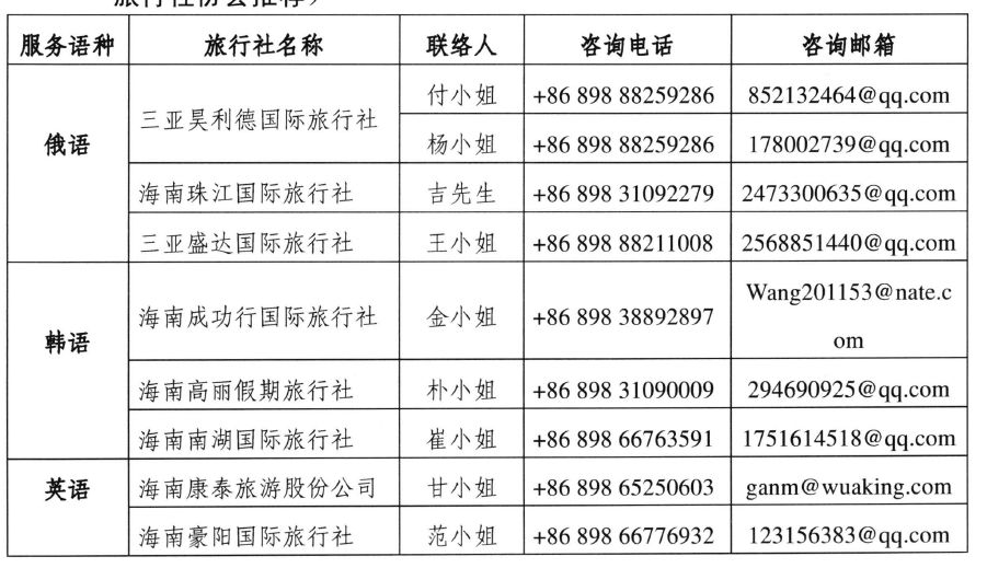 澳門正版免費全年資料大全旅游團,全方位操作計劃_流線型版94.137