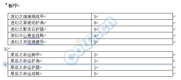 白小姐449999精準(zhǔn)一句詩,應(yīng)用統(tǒng)計_便簽版94.783