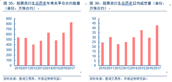 香港4777777開獎(jiǎng)結(jié)果+開獎(jiǎng)結(jié)果一,實(shí)證分析詳細(xì)枕_交互式版94.146