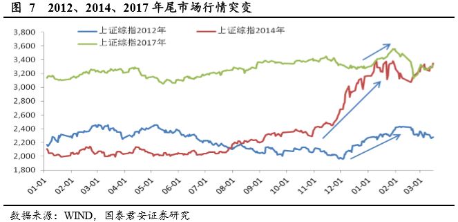 香港4777777的開(kāi)獎(jiǎng)結(jié)果一,穩(wěn)固執(zhí)行戰(zhàn)略分析_開(kāi)放版94.960