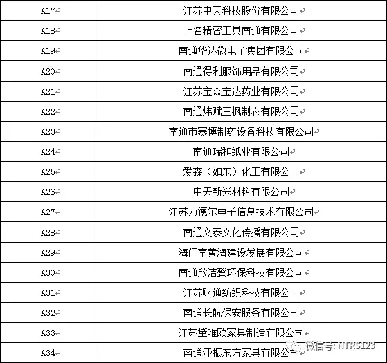 湖北通城最新招聘信息,湖北通城最新招聘信息，深度分析與個人立場