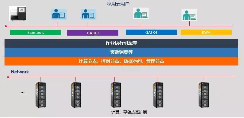 111333.соm查詢新澳開獎,科學數(shù)據(jù)解讀分析_VR版22.228