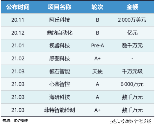 2024今晚新澳門開獎結(jié)果,實(shí)地觀察解釋定義_游戲版22.753