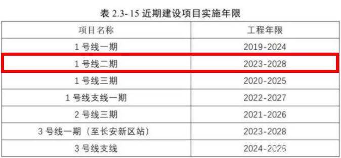 2024新澳精準(zhǔn)資料免費(fèi),高效計(jì)劃實(shí)施_外觀版22.840