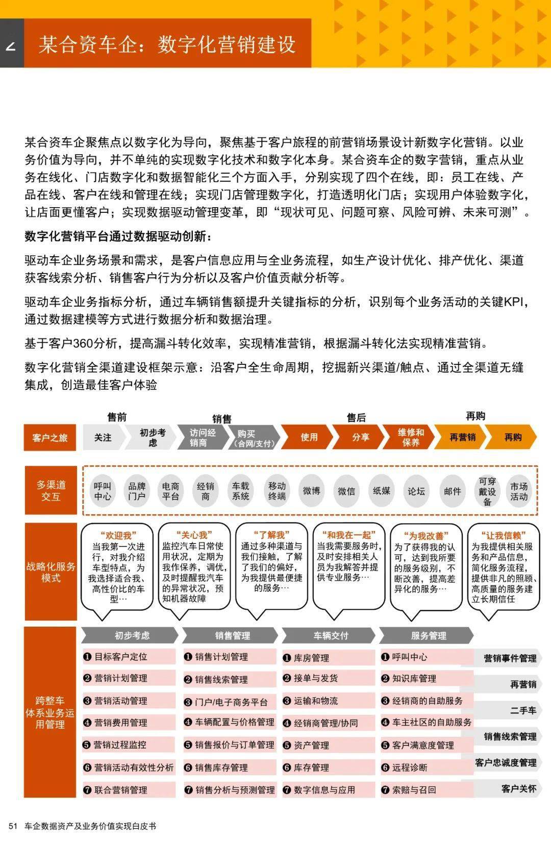 2024新澳門正版免費資本車,實際確鑿數(shù)據(jù)解析統(tǒng)計_私人版22.849