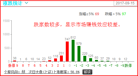 2024澳門六開獎結(jié)果出來,即時解答解析分析_超清版22.854