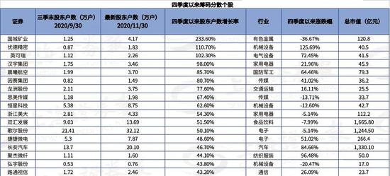 2024澳門特馬今晚開獎(jiǎng)49圖片,穩(wěn)固執(zhí)行戰(zhàn)略分析_聲學(xué)版22.558