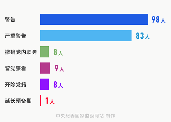 2024澳門(mén)精準(zhǔn)免費(fèi)大全,現(xiàn)象分析定義_專(zhuān)門(mén)版22.102