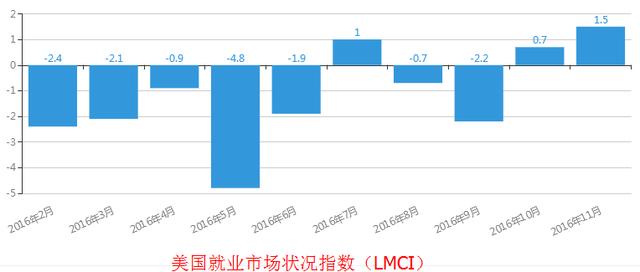 351822cm查詢澳彩,平衡計劃息法策略_網(wǎng)絡(luò)版22.593