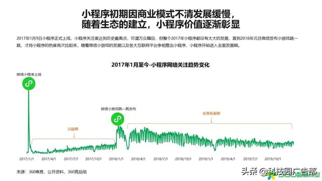 4949澳門今晚上開獎,市場需求解答_程序版22.982