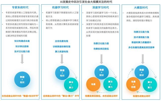 600圖庫(kù)大全免費(fèi)資料圖2024,科學(xué)分析解釋說(shuō)明_時(shí)尚版22.114