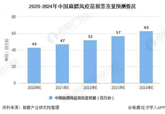 600圖庫大全免費資料圖2024197期,數(shù)據(jù)導(dǎo)向計劃_創(chuàng)意設(shè)計版22.698